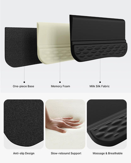 Wrist Rest with Keyboard Stand Ergonomic Computer Wrist Support Pad
