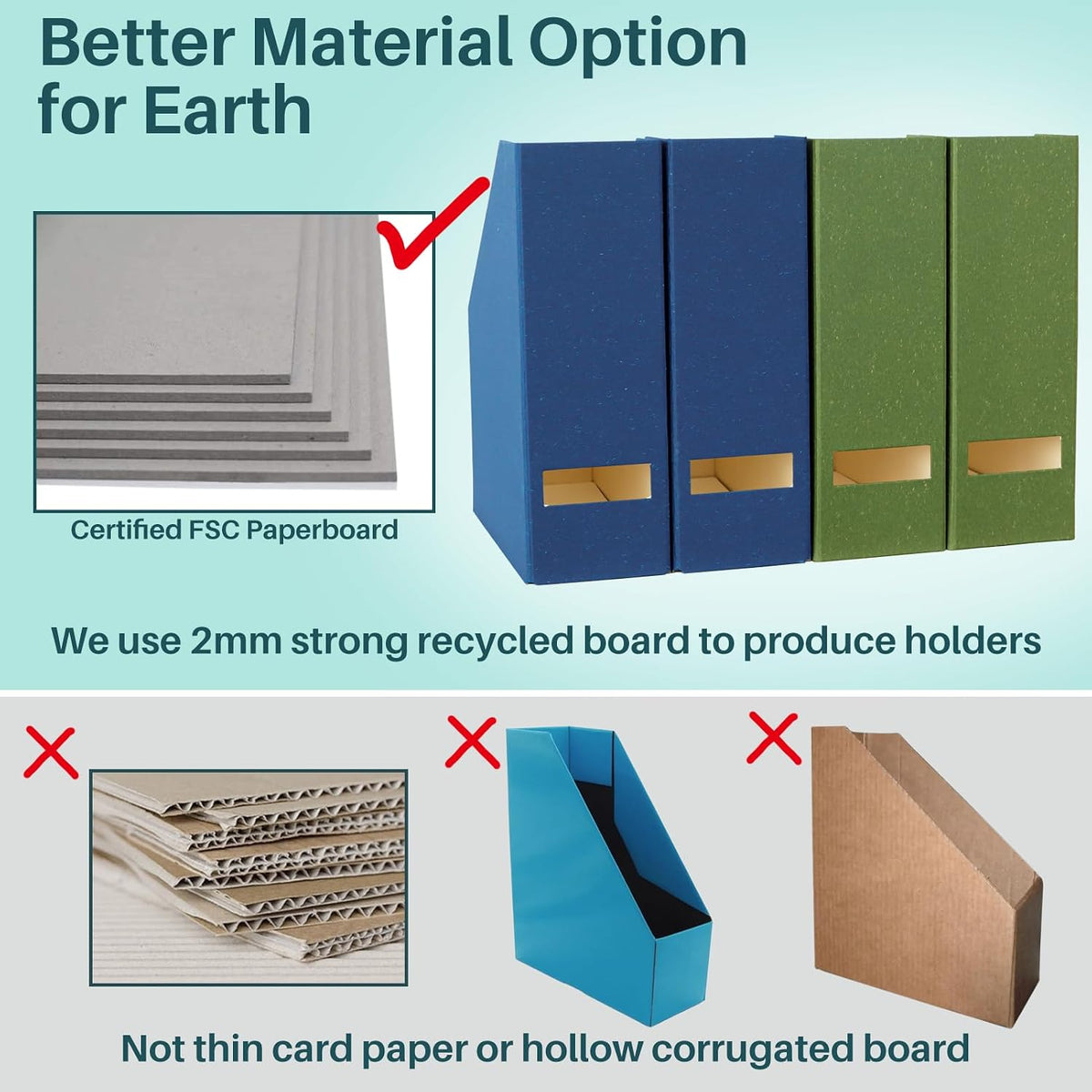 Magazine Holder - File Holder and Desk Organizer, Paperboard Book Organizer and Storage Box for Documents, Magazine Holder Rack for Classroom, Home, and Office (Leaf Green)