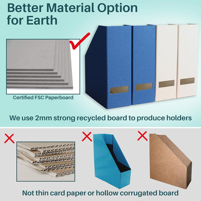 Magazine Holder - File Holder and Desk Organizer, Paperboard Book Organizer and Storage Box for Documents, Magazine Holder Rack for Classroom, Home, and Office (Leaf Green)