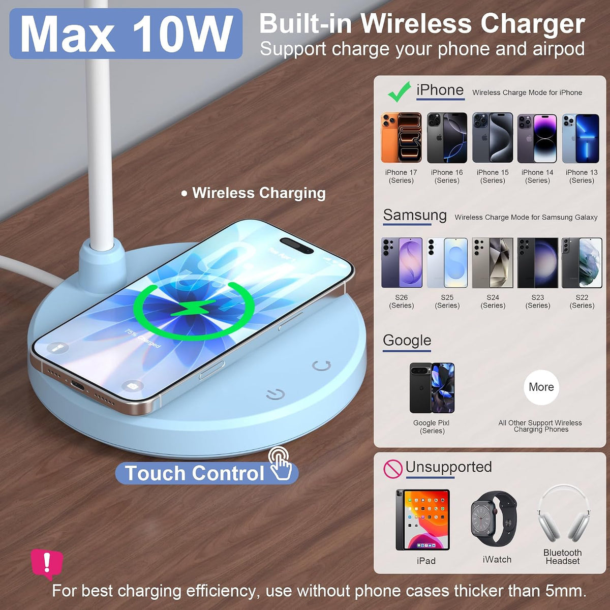 Wireless Charging Desk Lamp for Home Office, 800LM, CRI95+, Black