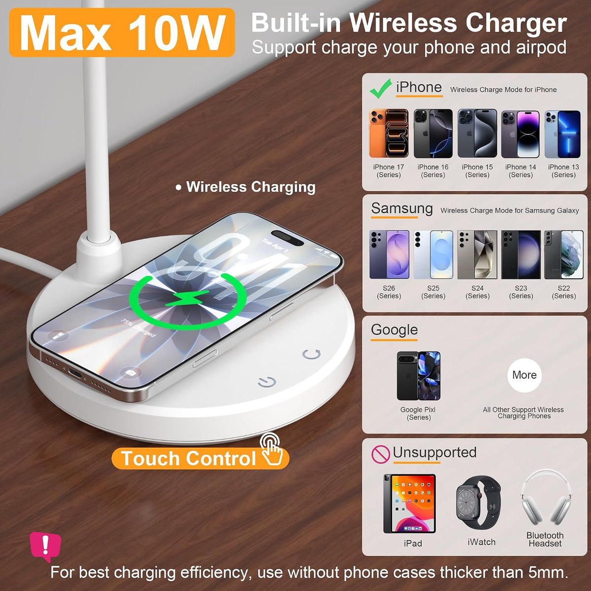 Wireless Charging Desk Lamp for Home Office, 800LM, CRI95+, Black