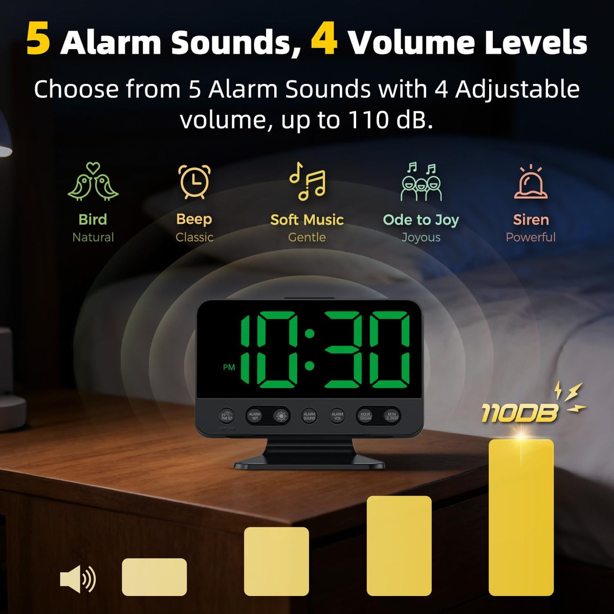 Alarm Clock for Bedroom Bedside: 2-Inch Large Numbers