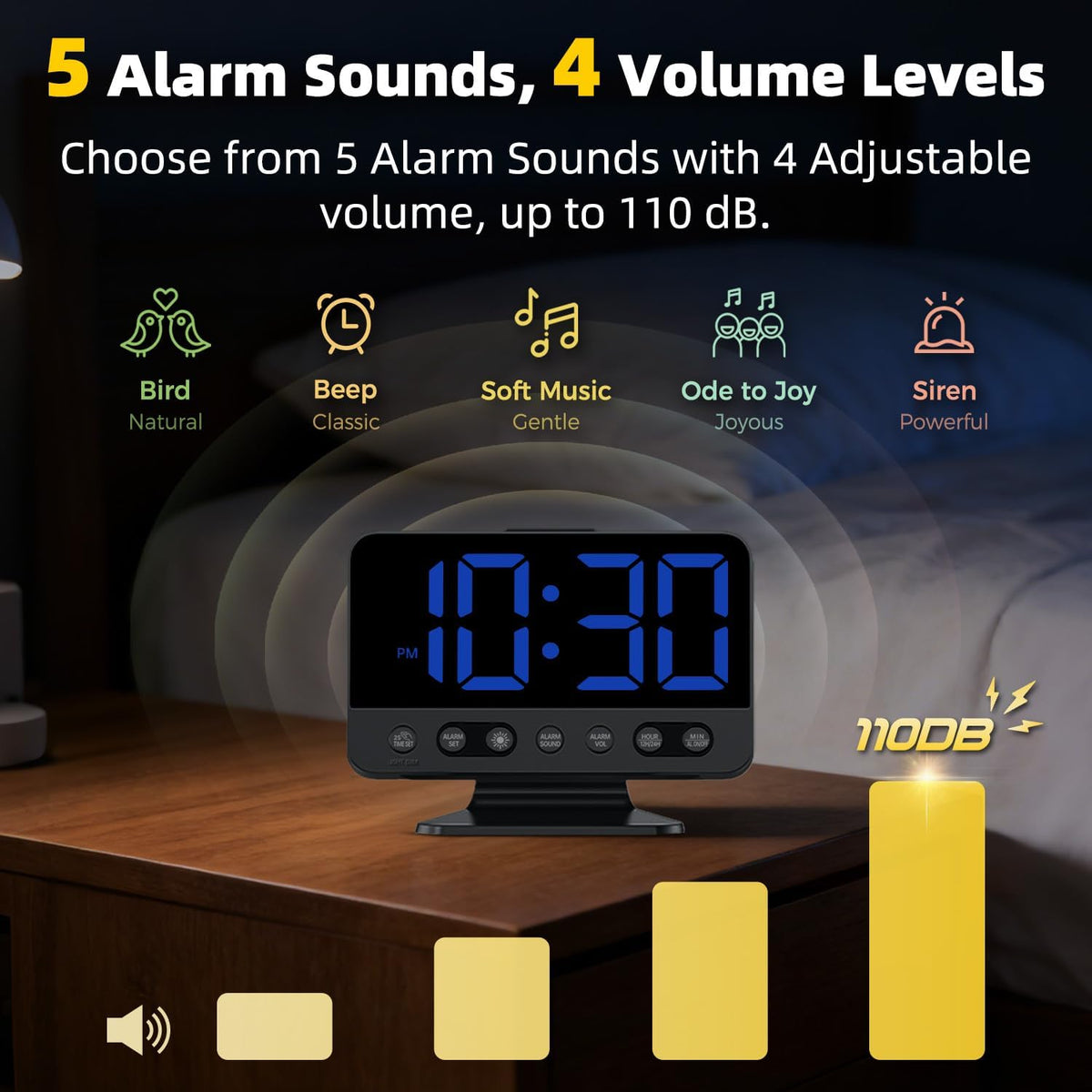Alarm Clock for Bedroom Bedside: 2-Inch Large Numbers
