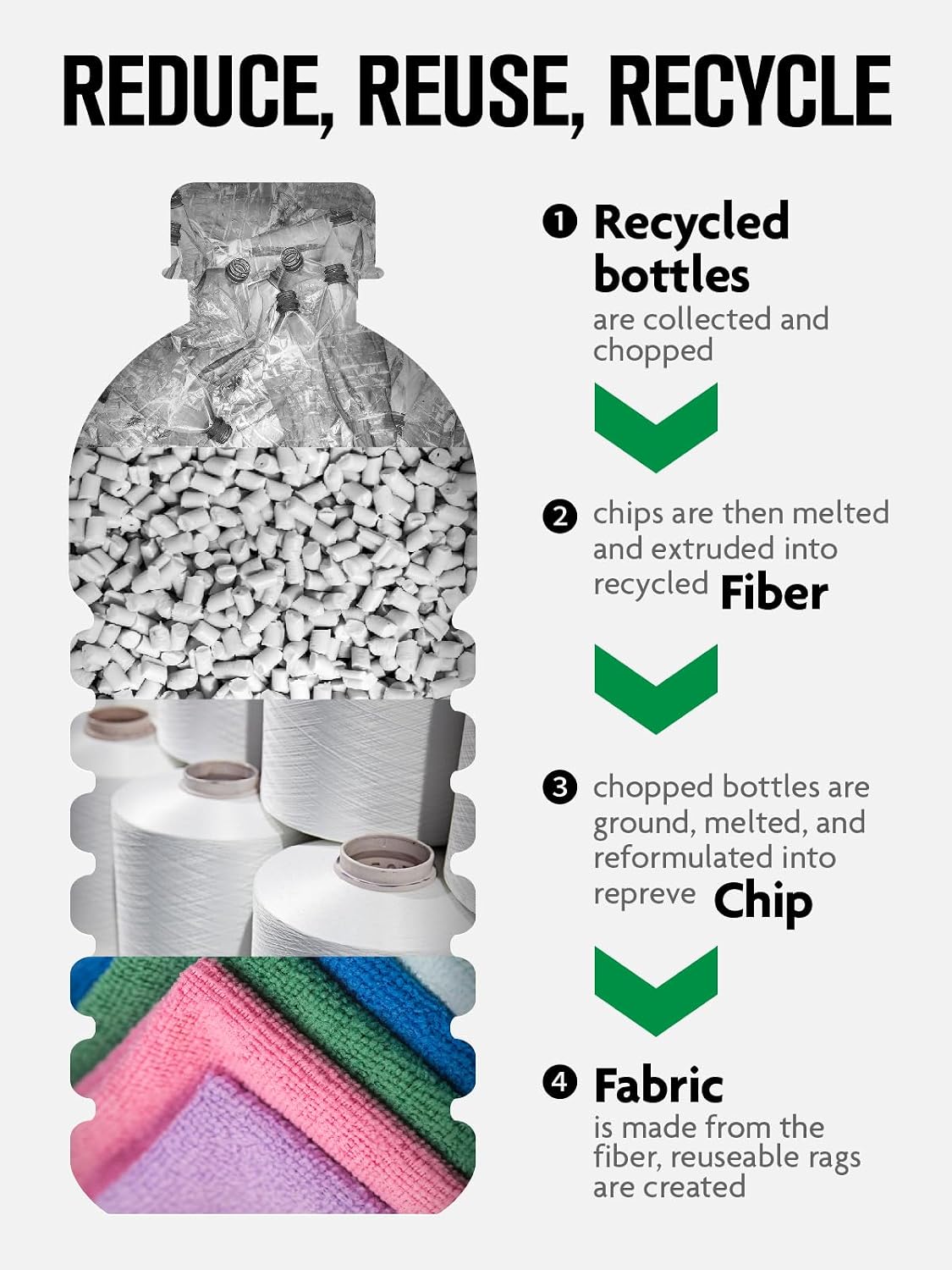 Microfiber Cleaning Cloth Roll- 40 Sheets, 12" x 12" (Grey)