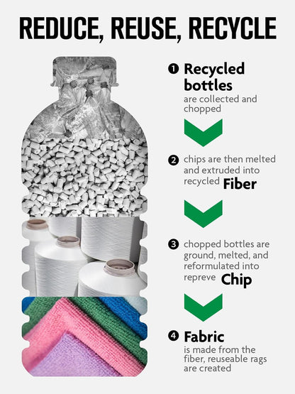 Microfiber Cleaning Cloth Roll- 40 Sheets, 12" x 12" (Grey)