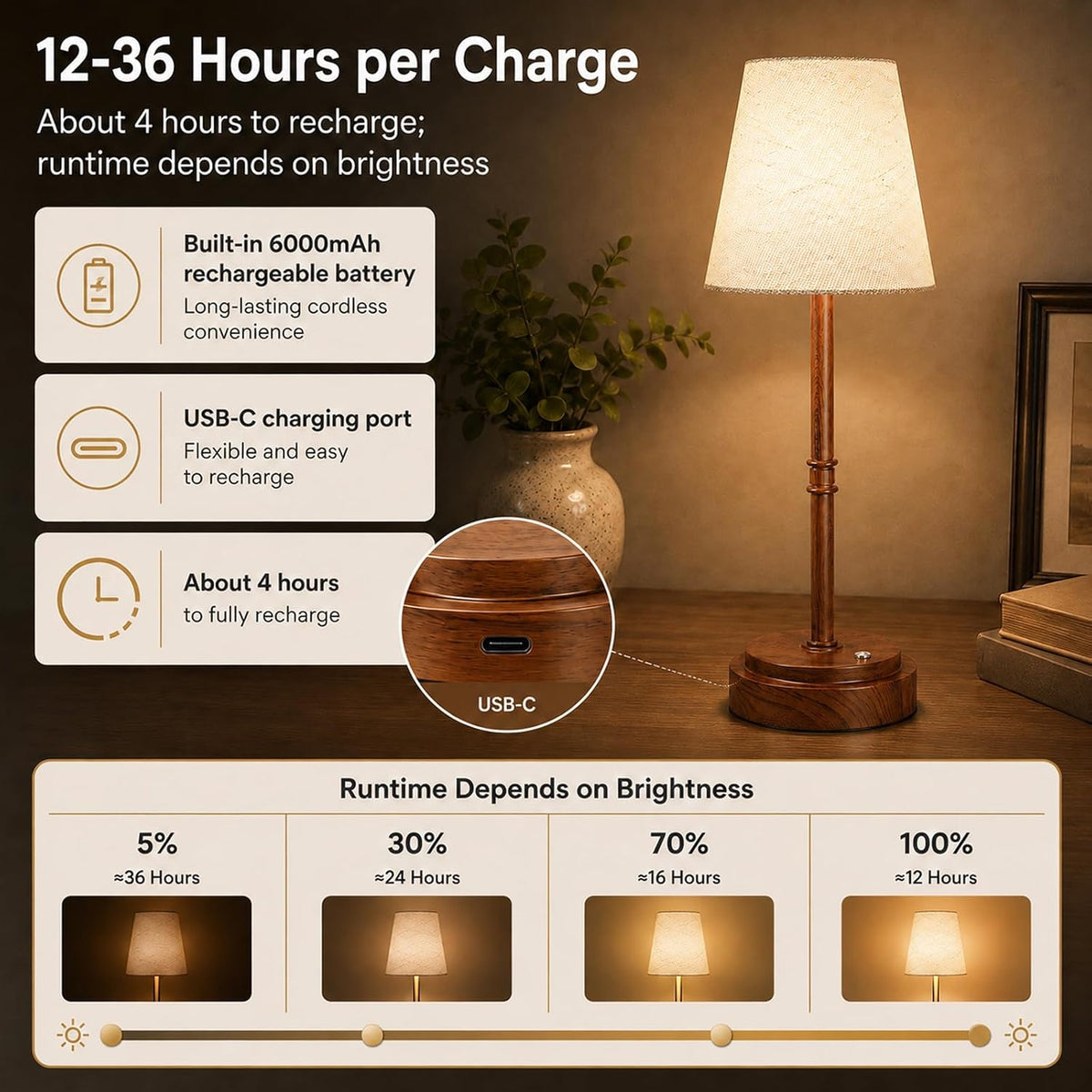 Rechargeable Cordless Table Lamp, Nightstand to End Table,Gold,1 Pack