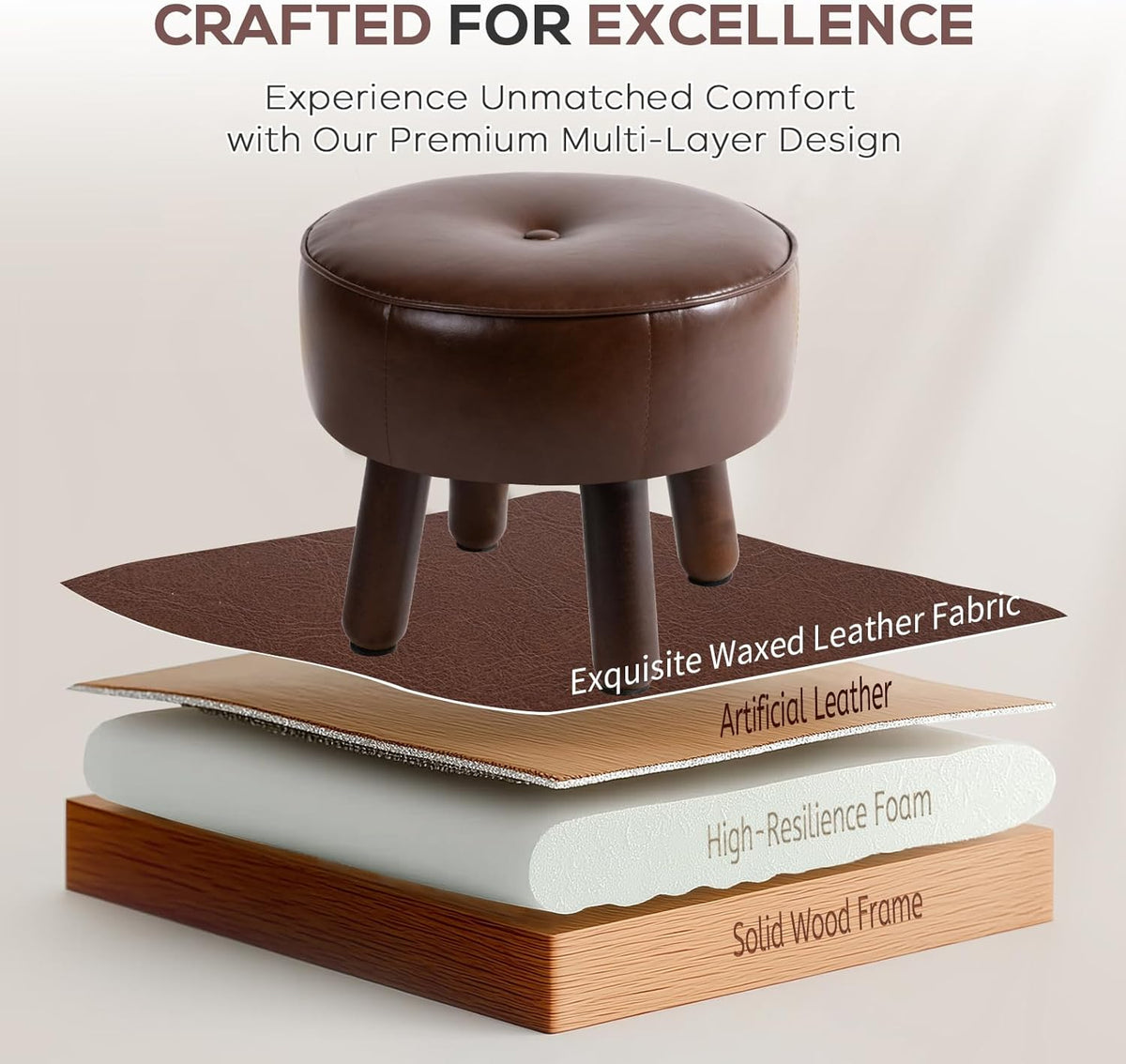 oakvivo 13in Small Foot Stool Ottoman,Round Faux Leather Footrest for Couch