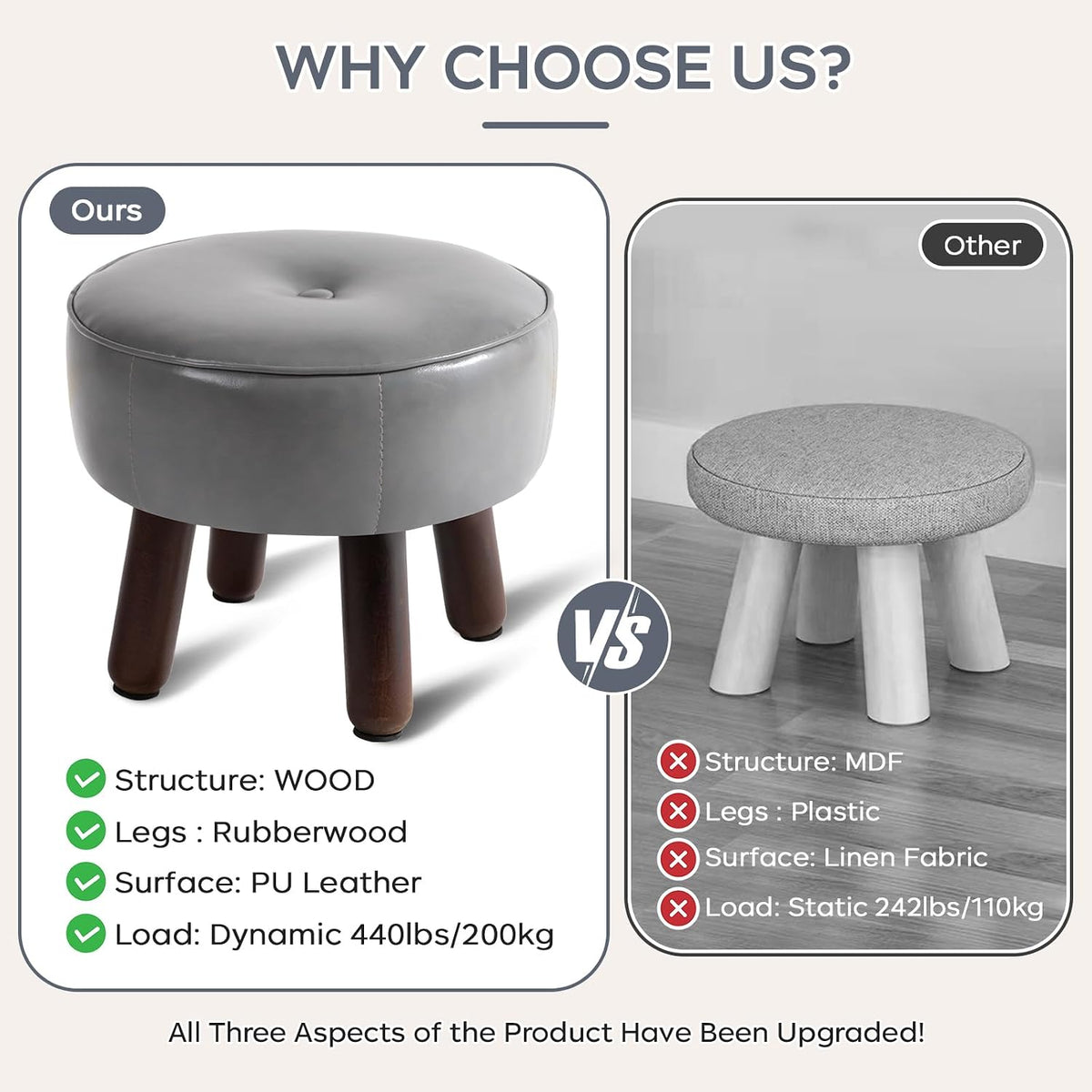 oakvivo 13in Small Foot Stool Ottoman,Round Faux Leather Footrest for Couch