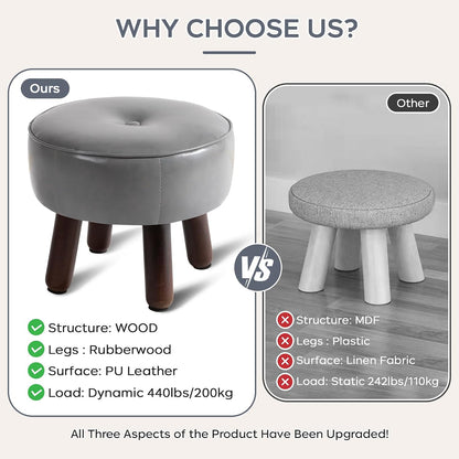 oakvivo 13in Small Foot Stool Ottoman,Round Faux Leather Footrest for Couch
