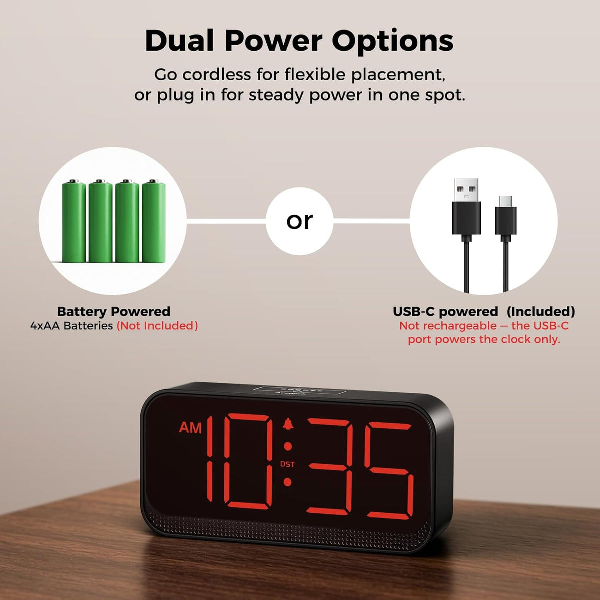 Battery Operated Alarm Clock for Bedroom Travel with Large Numbers