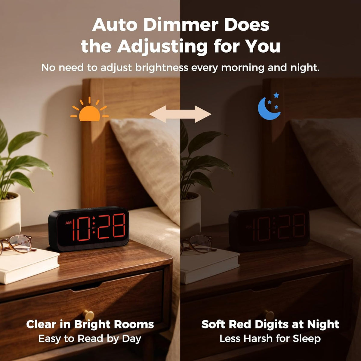 Battery Operated Alarm Clock for Bedroom Travel with Large Numbers