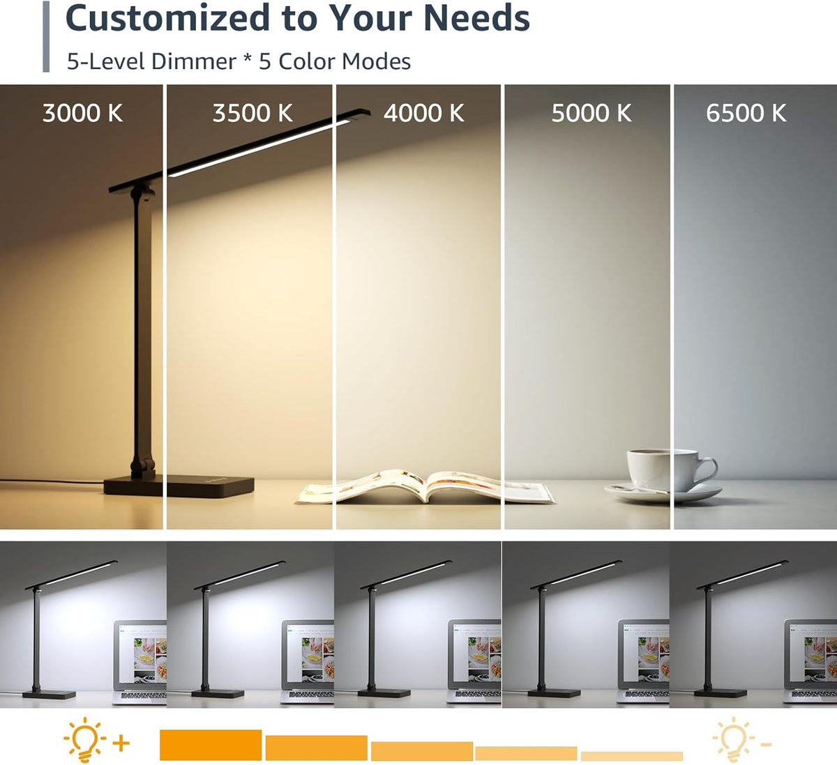 LED Desk Lamp 9.5W 800lm, Metal Desk Light for Home Office, White
