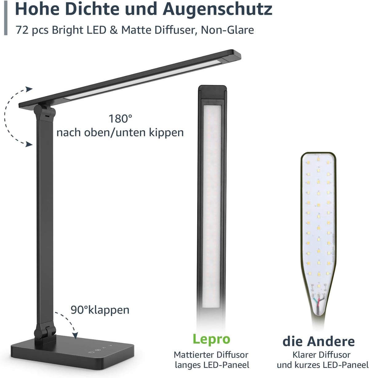 LED Desk Lamp 9.5W 800lm, Metal Desk Light for Home Office, White