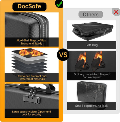 Fireproof File Organizer with Lock, Hard-Shell Case Fireproof Document Box with 13 Pocket Accordion File Folder, Portable Home Office Travel Safe Storage for Important Documents Laptop Black
