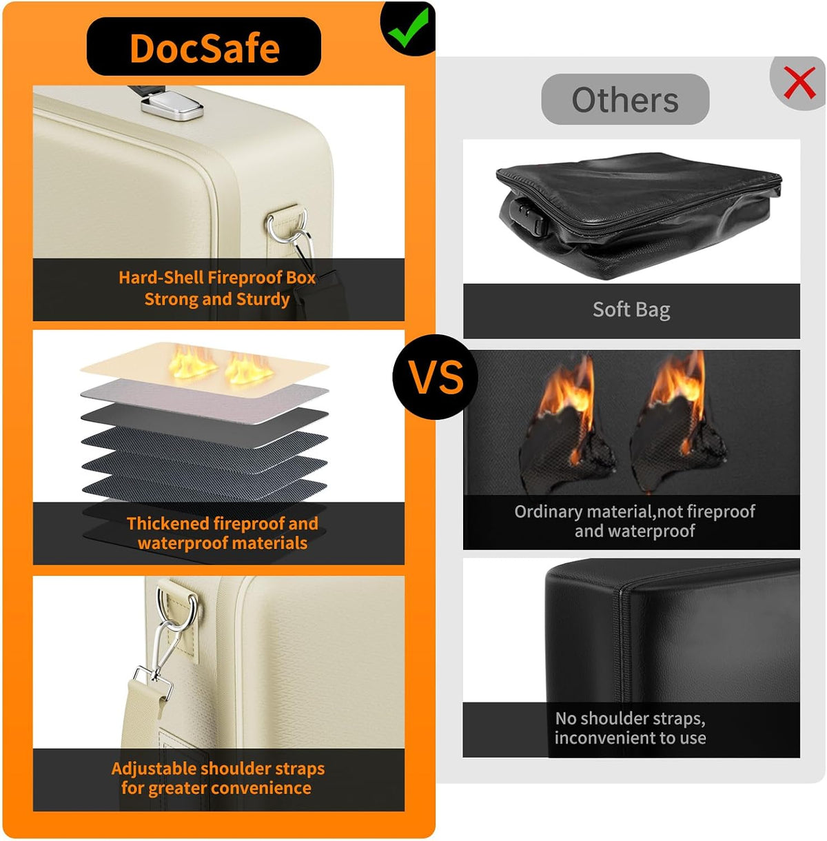 Fireproof File Organizer with Lock, Hard-Shell Case Fireproof Document Box with 13 Pocket Accordion File Folder, Portable Home Office Travel Safe Storage for Important Documents Laptop Black