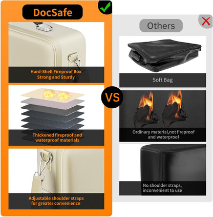 Fireproof File Organizer with Lock, Hard-Shell Case Fireproof Document Box with 13 Pocket Accordion File Folder, Portable Home Office Travel Safe Storage for Important Documents Laptop Black