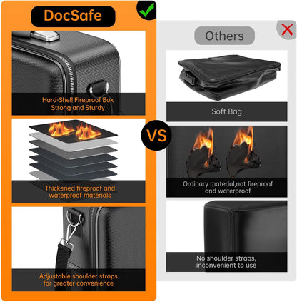 Fireproof File Organizer with Lock, Hard-Shell Case Fireproof Document Box with 13 Pocket Accordion File Folder, Portable Home Office Travel Safe Storage for Important Documents Laptop Black