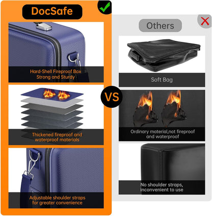 Fireproof File Organizer with Lock, Hard-Shell Case Fireproof Document Box with 13 Pocket Accordion File Folder, Portable Home Office Travel Safe Storage for Important Documents Laptop Black