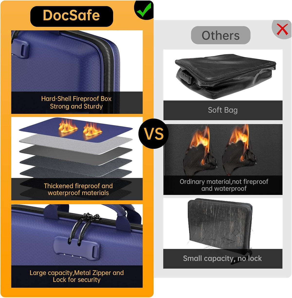 Fireproof File Organizer with Lock, Hard-Shell Case Fireproof Document Box with 13 Pocket Accordion File Folder, Portable Home Office Travel Safe Storage for Important Documents Laptop Black