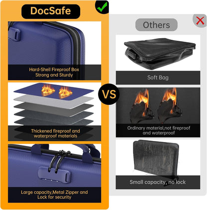Fireproof File Organizer with Lock, Hard-Shell Case Fireproof Document Box with 13 Pocket Accordion File Folder, Portable Home Office Travel Safe Storage for Important Documents Laptop Black