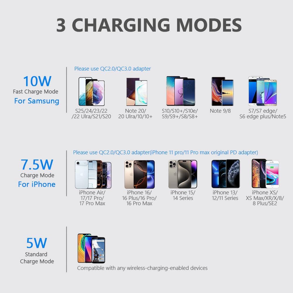 Wireless Charger,10W Max Wireless Charging Stand (No AC Adapter)