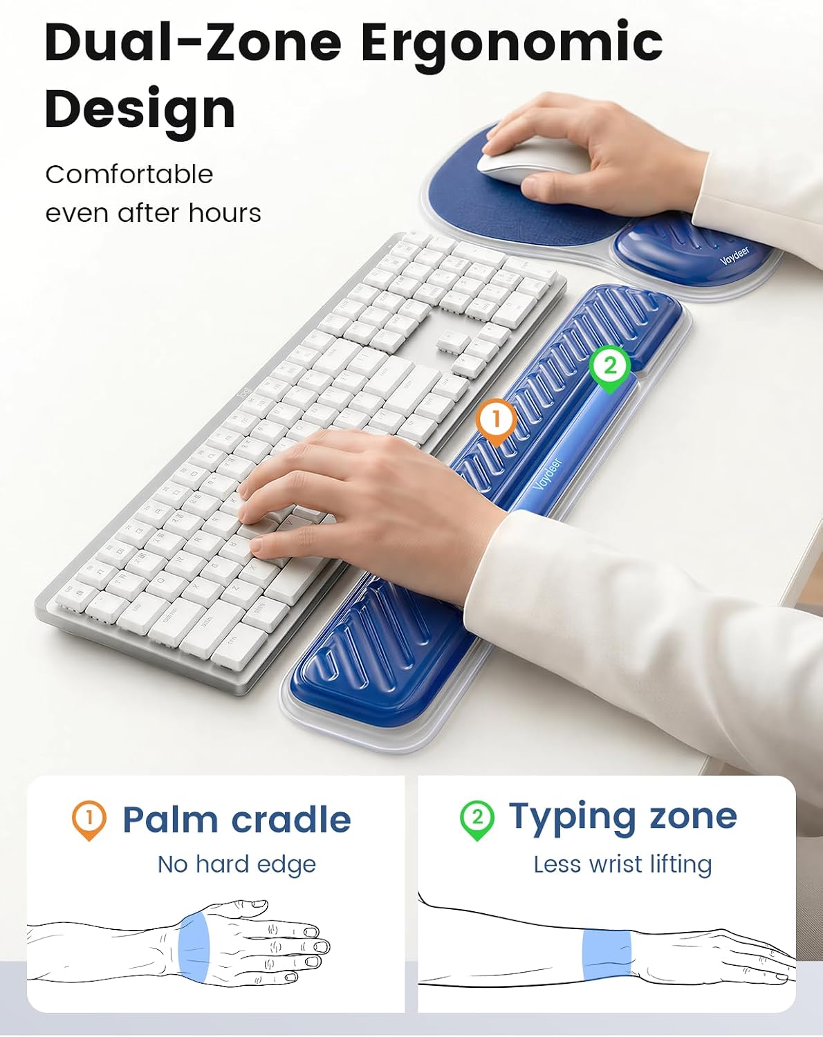 Ergonomic Gel Keyboard Wrist Rest and Mouse Pad with Wrist Rest Set