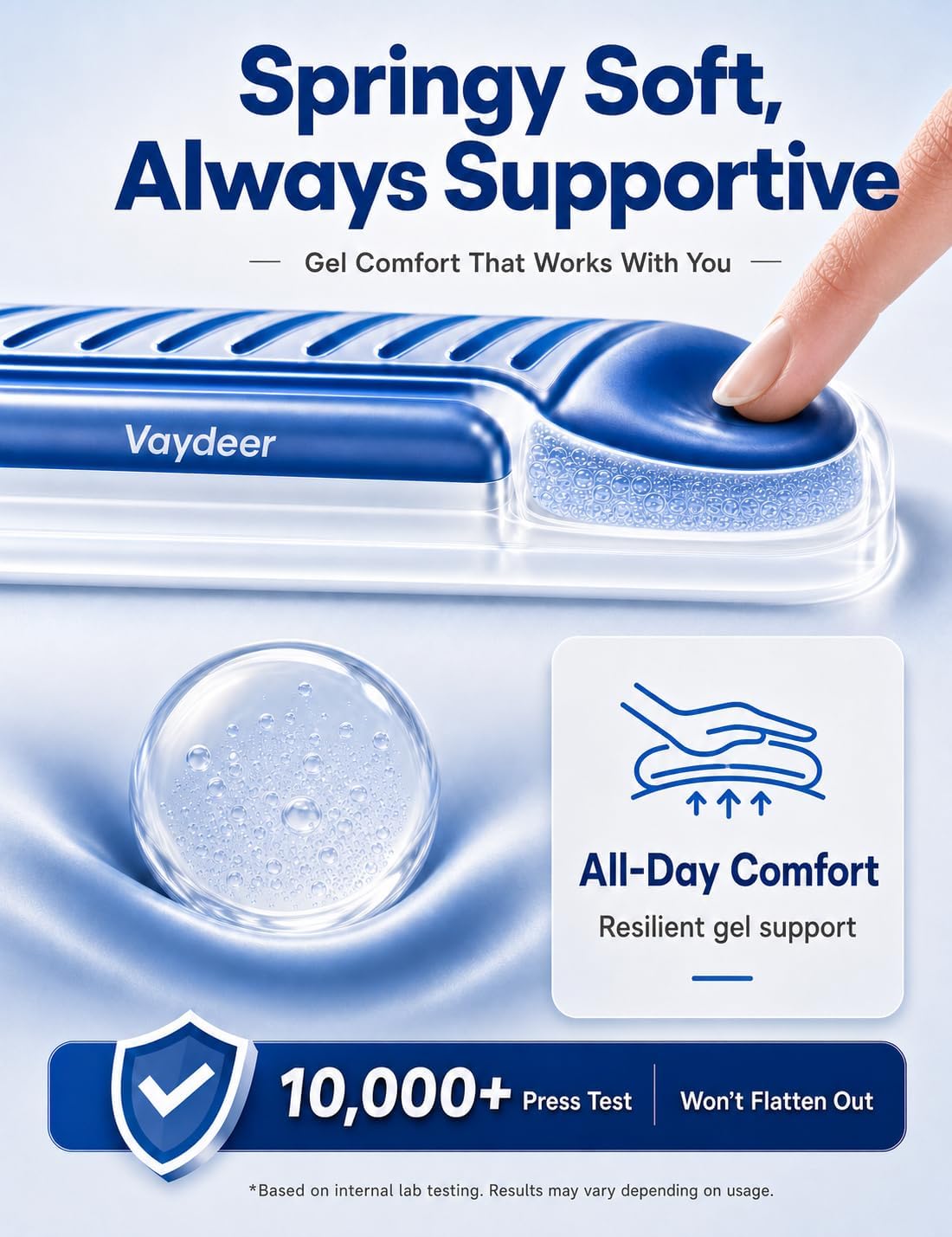 Ergonomic Gel Keyboard Wrist Rest and Mouse Pad with Wrist Rest Set