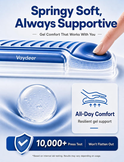 Ergonomic Gel Keyboard Wrist Rest and Mouse Pad with Wrist Rest Set