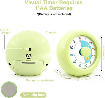 60 Minute Visual Timer with Silent Operation Visual Countdown Timer Rainbow Disk 60 Minute Countdown Timer Task Reminder Home and Kitchen Timer for Kids Desk, Office Meetings (White-Rainbow)