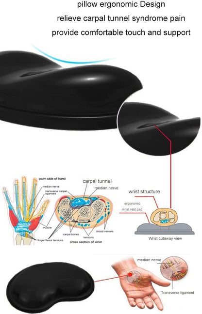 Gel Keyboard & Mouse Wrist Rest Set - Keyboard Wrist Rest Pad & Mouse Support for Office Gaming Pad Computer Laptop Ergonomic Comfortable Pain Relief- Blue Pad Set