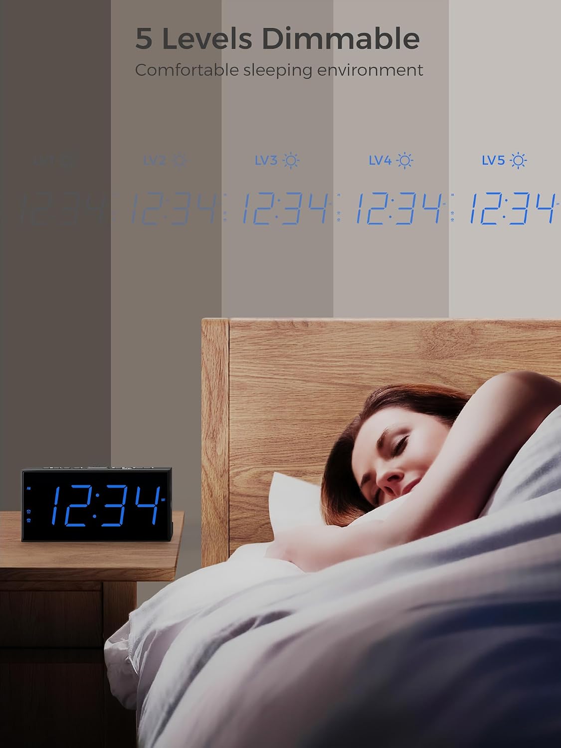 Digital Alarm Clocks for Bedrooms, Dual Alarms, 7.5-Inch Large Display