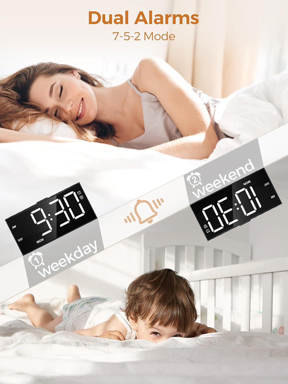 Digital Alarm Clocks for Bedrooms, Dual Alarms, 7.5-Inch Large Display