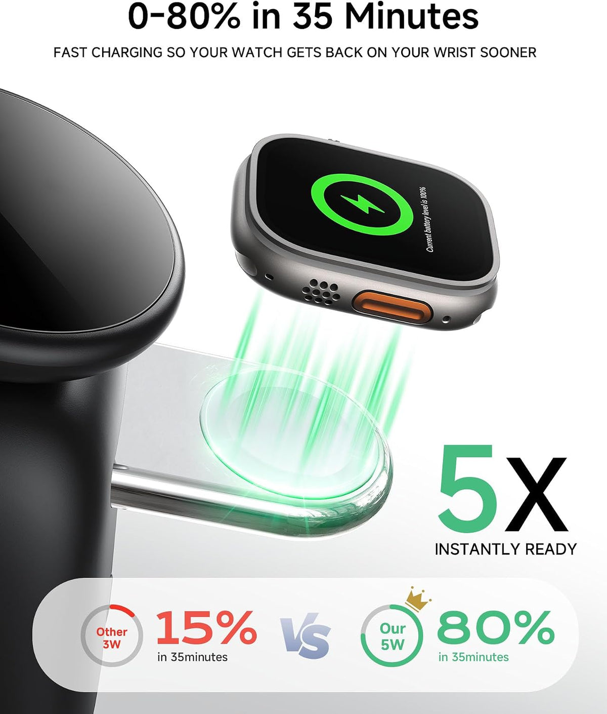 Magnetic Wireless Charging Station, Charger Stand for iPhone Apple Watch