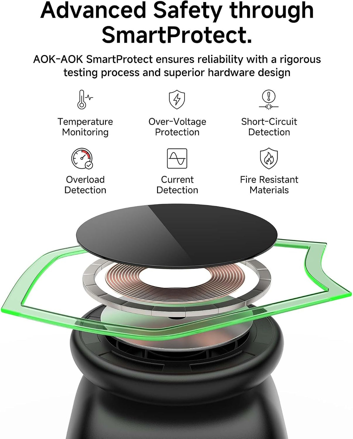 Magnetic Wireless Charging Station, Charger Stand for iPhone Apple Watch