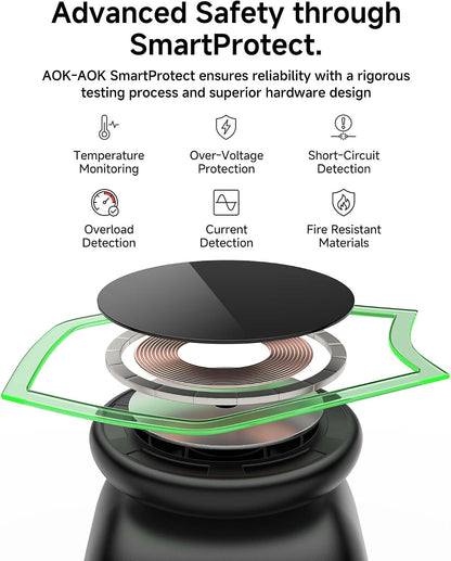 Magnetic Wireless Charging Station, Charger Stand for iPhone Apple Watch