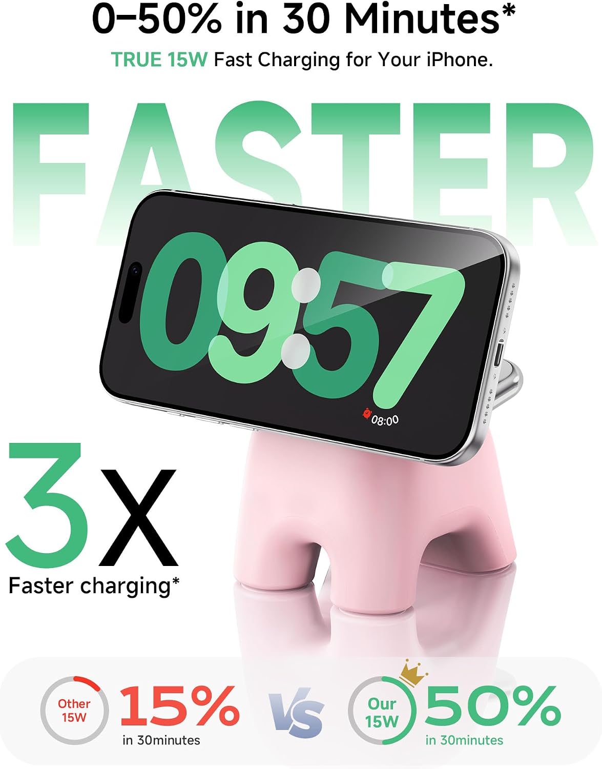 Magnetic Wireless Charging Station, Charger Stand for iPhone Apple Watch