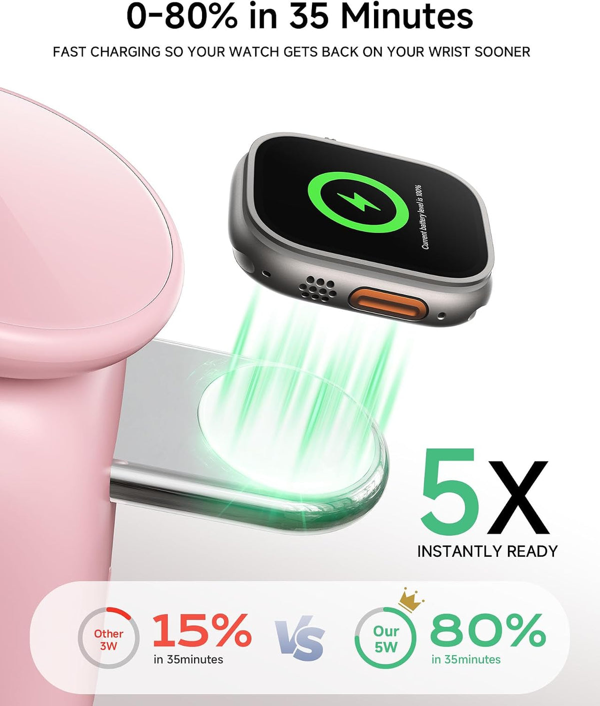 Magnetic Wireless Charging Station, Charger Stand for iPhone Apple Watch