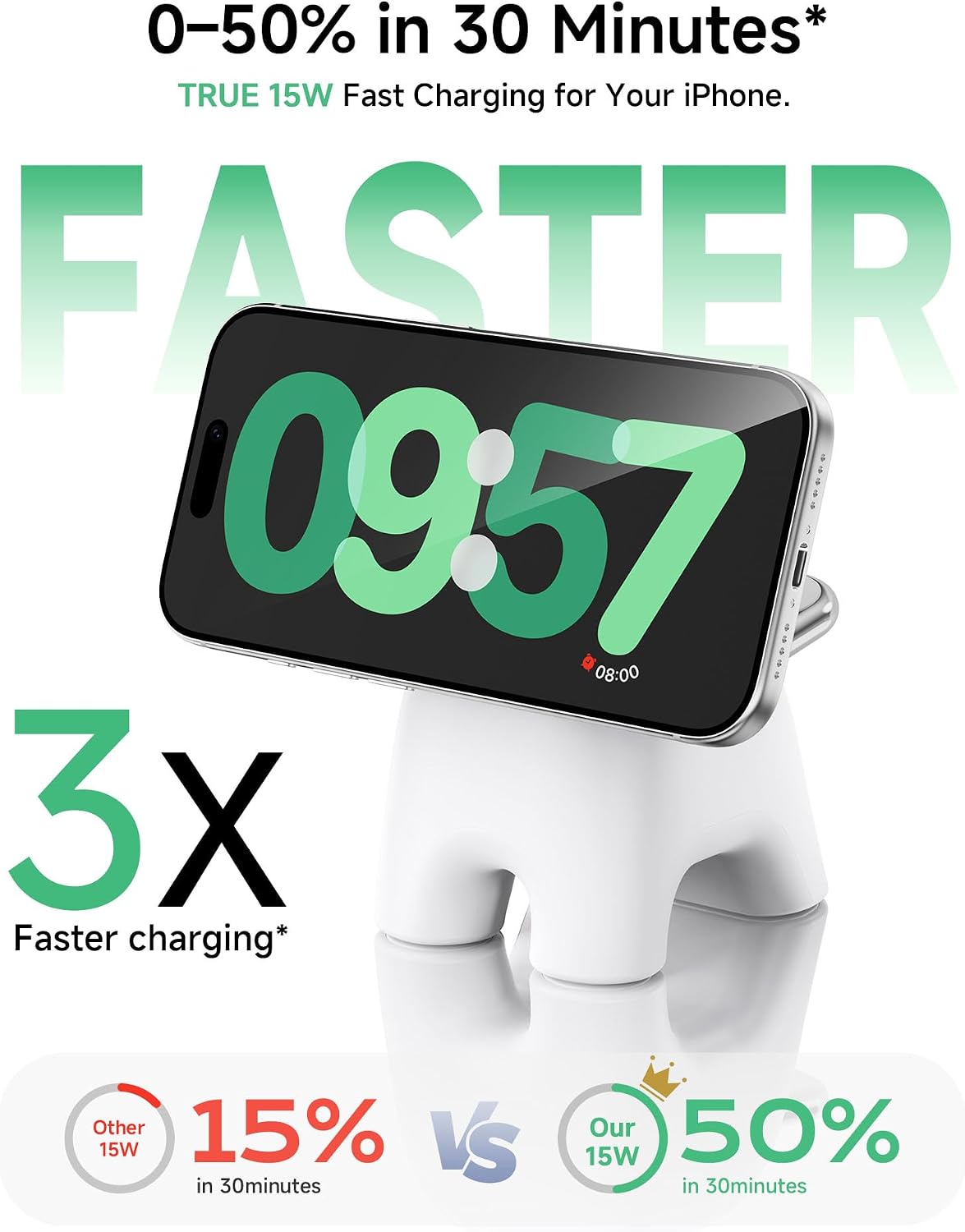 Magnetic Wireless Charging Station, Charger Stand for iPhone Apple Watch