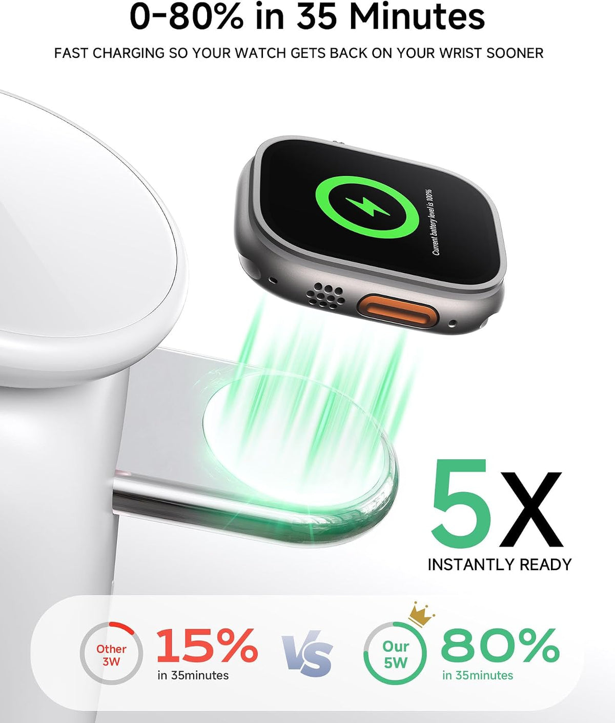 Magnetic Wireless Charging Station, Charger Stand for iPhone Apple Watch
