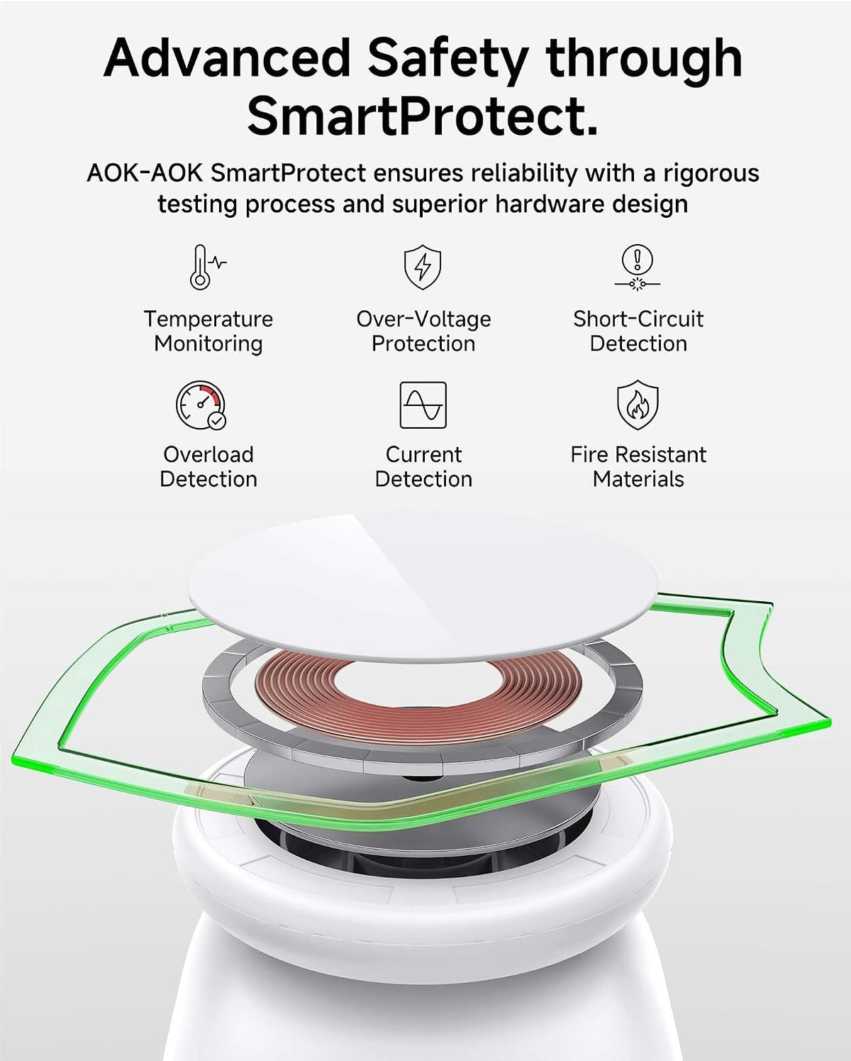 Magnetic Wireless Charging Station, Charger Stand for iPhone Apple Watch