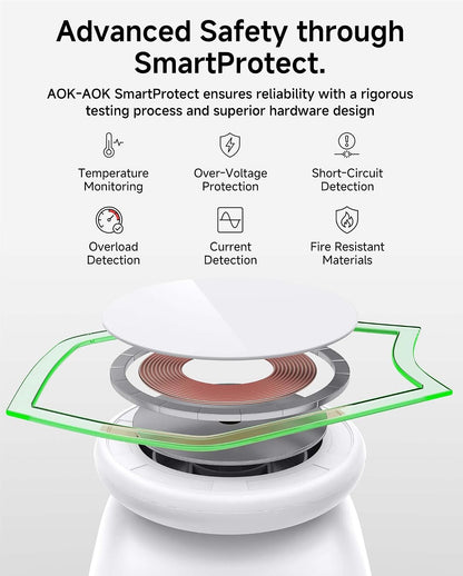 Magnetic Wireless Charging Station, Charger Stand for iPhone Apple Watch