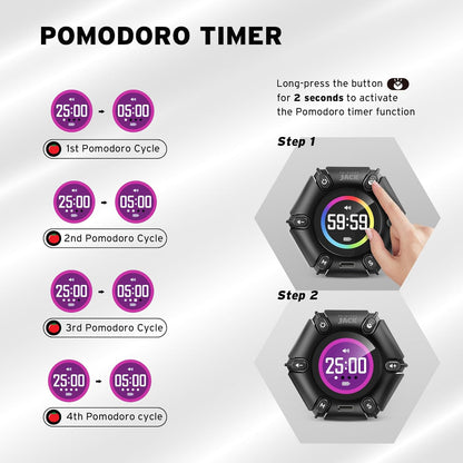 Smart FILP Pomodoro Timer 3/5/10/25/30/60min Preset, Silent & Sound Alarm