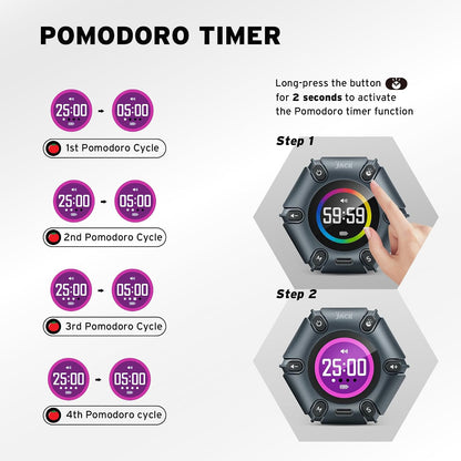 Smart FILP Pomodoro Timer 3/5/10/25/30/60min Preset, Silent & Sound Alarm