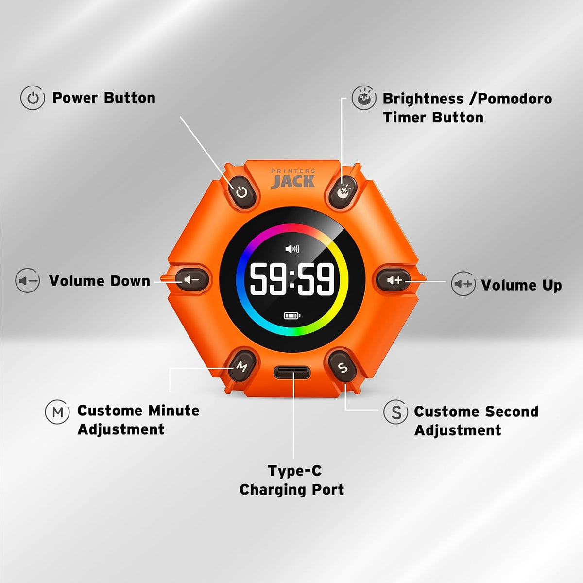 Smart FILP Pomodoro Timer 3/5/10/25/30/60min Preset, Silent & Sound Alarm