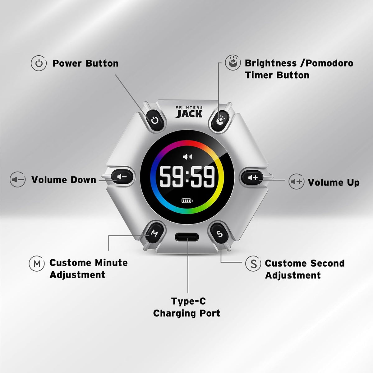 Smart FILP Pomodoro Timer 3/5/10/25/30/60min Preset, Silent & Sound Alarm