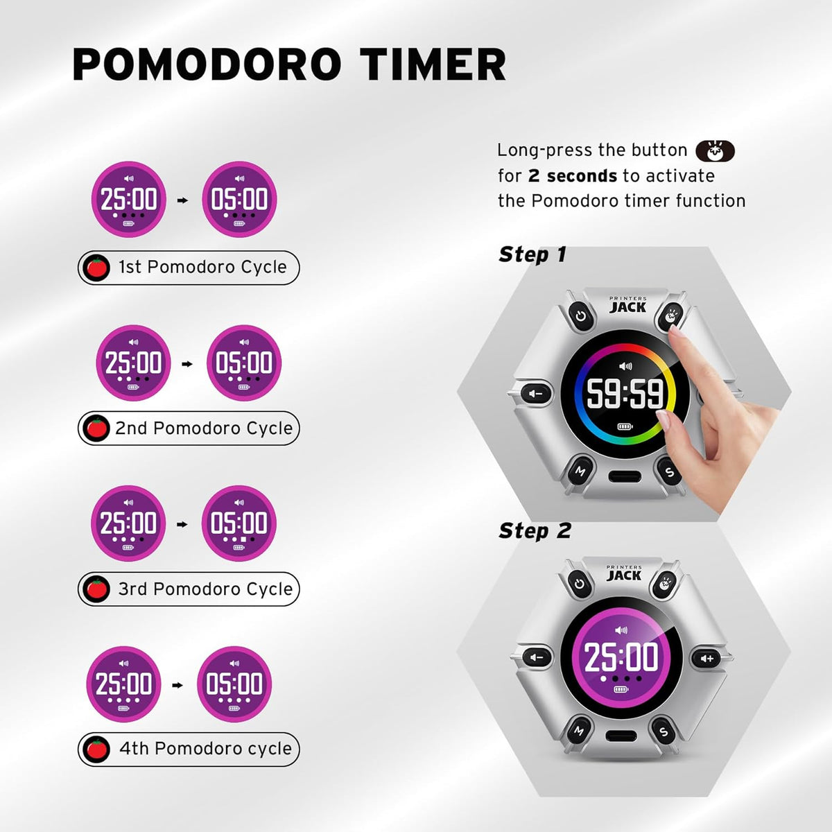 Smart FILP Pomodoro Timer 3/5/10/25/30/60min Preset, Silent & Sound Alarm