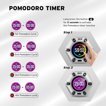 Smart FILP Pomodoro Timer 3/5/10/25/30/60min Preset, Silent & Sound Alarm
