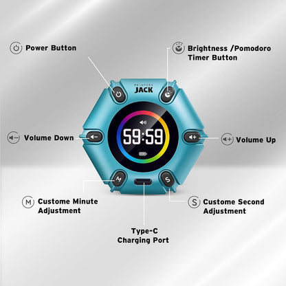Smart FILP Pomodoro Timer 3/5/10/25/30/60min Preset, Silent & Sound Alarm