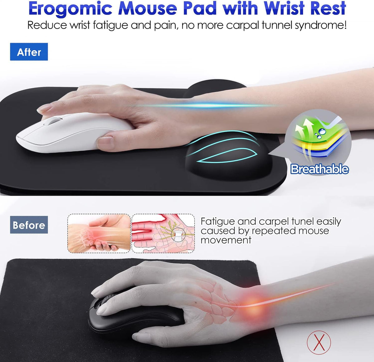 Large Smooth Superfine Fibre Memory Foam Ergonomic Mouse Pad Wrist Rest Support Mousepad with Nonslip Base for Laptop, Computer, Gaming&Office