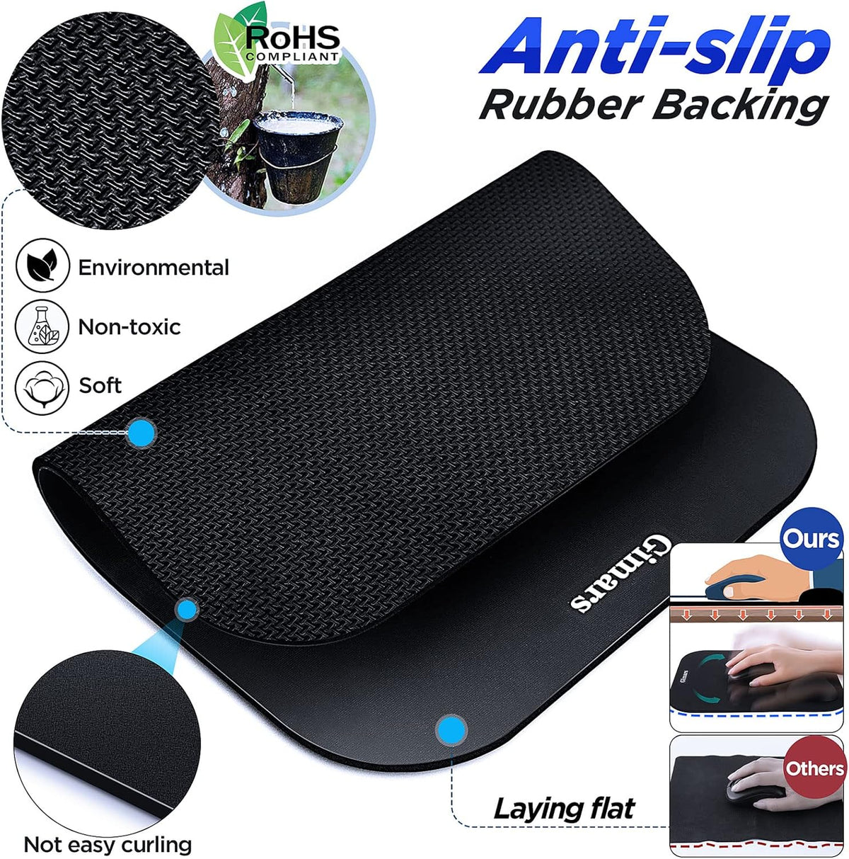 Large Smooth Superfine Fibre Memory Foam Ergonomic Mouse Pad Wrist Rest Support Mousepad with Nonslip Base for Laptop, Computer, Gaming&Office